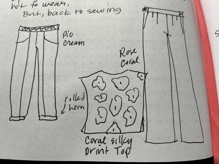 Spring mini capsule wardrobe sketches 2023